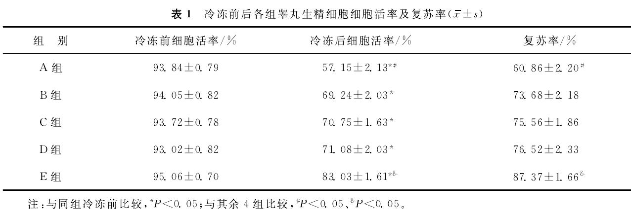 avt-pharma-20230529-17.jp G 